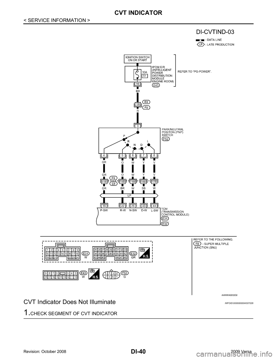 NISSAN LATIO 2009  Service Repair Manual B 