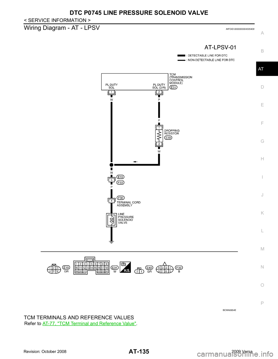 NISSAN LATIO 2009  Service Repair Manual AT
N
O P
Wiring Diagram - AT - LPSV
INFOID:0000000004305408
TCM TERMINALS AND REFERENCE VALUES Refer to  AT-77, " TCM Terminal and Reference Value " . 