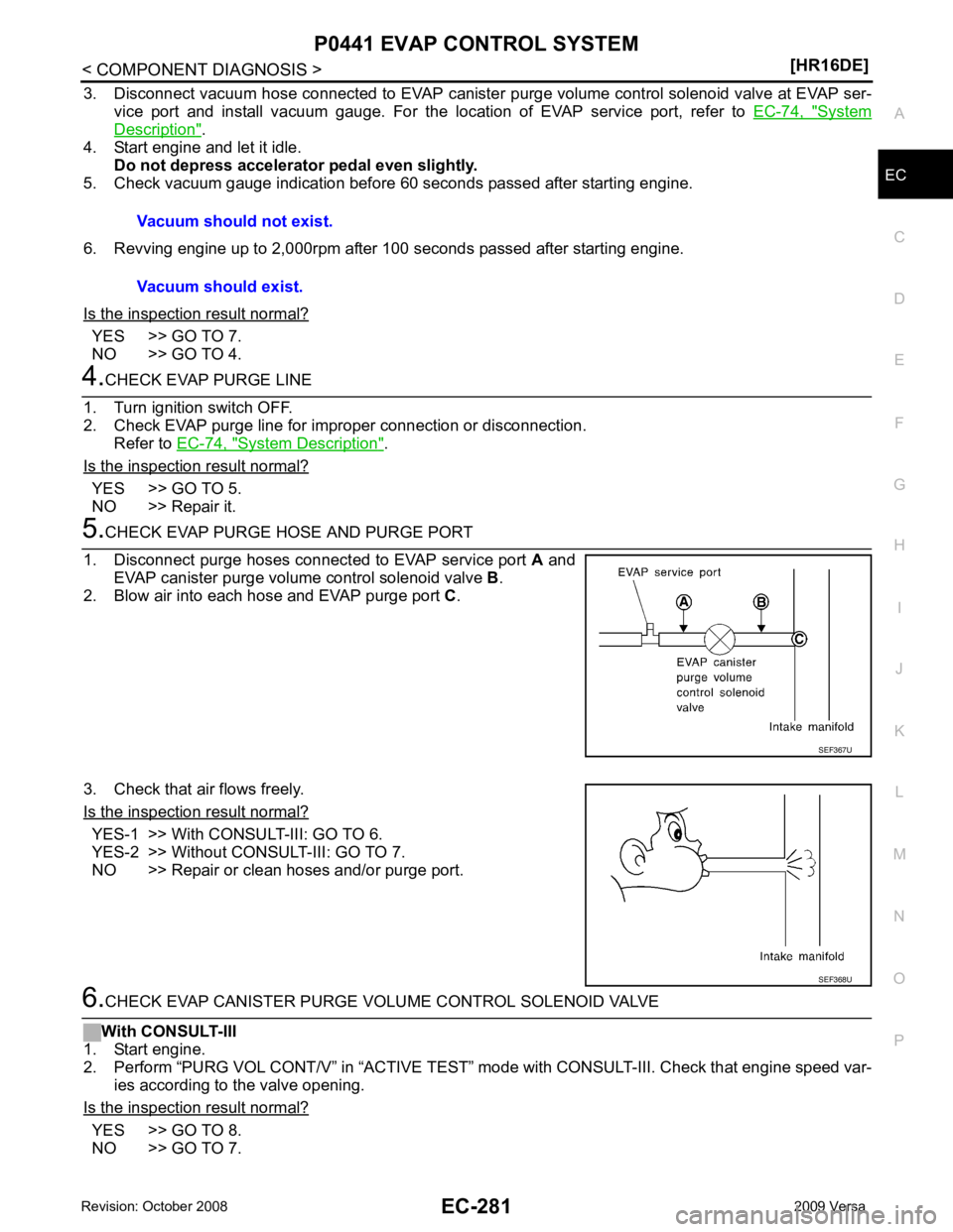 NISSAN LATIO 2009  Service Repair Manual EC
NP
O
3. Disconnect vacuum hose connected to EVAP canister 
purge volume control solenoid valve at EVAP ser-
vice  port  and  install  vacuum  gauge.  For  the  location  of  EVAP  service  port,  r