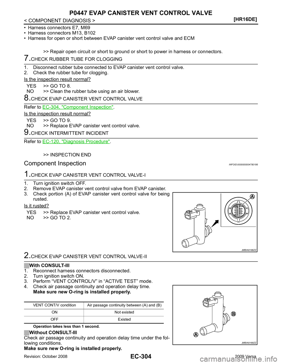 NISSAN LATIO 2009  Service Repair Manual YES >> GO TO 8.
NO >> Clean the rubber tube using an air blower. Component Inspection " .
Is the inspection result normal? YES >> GO TO 9.
NO >> Replace EVAP canister vent control valve. Diagnosis Pro