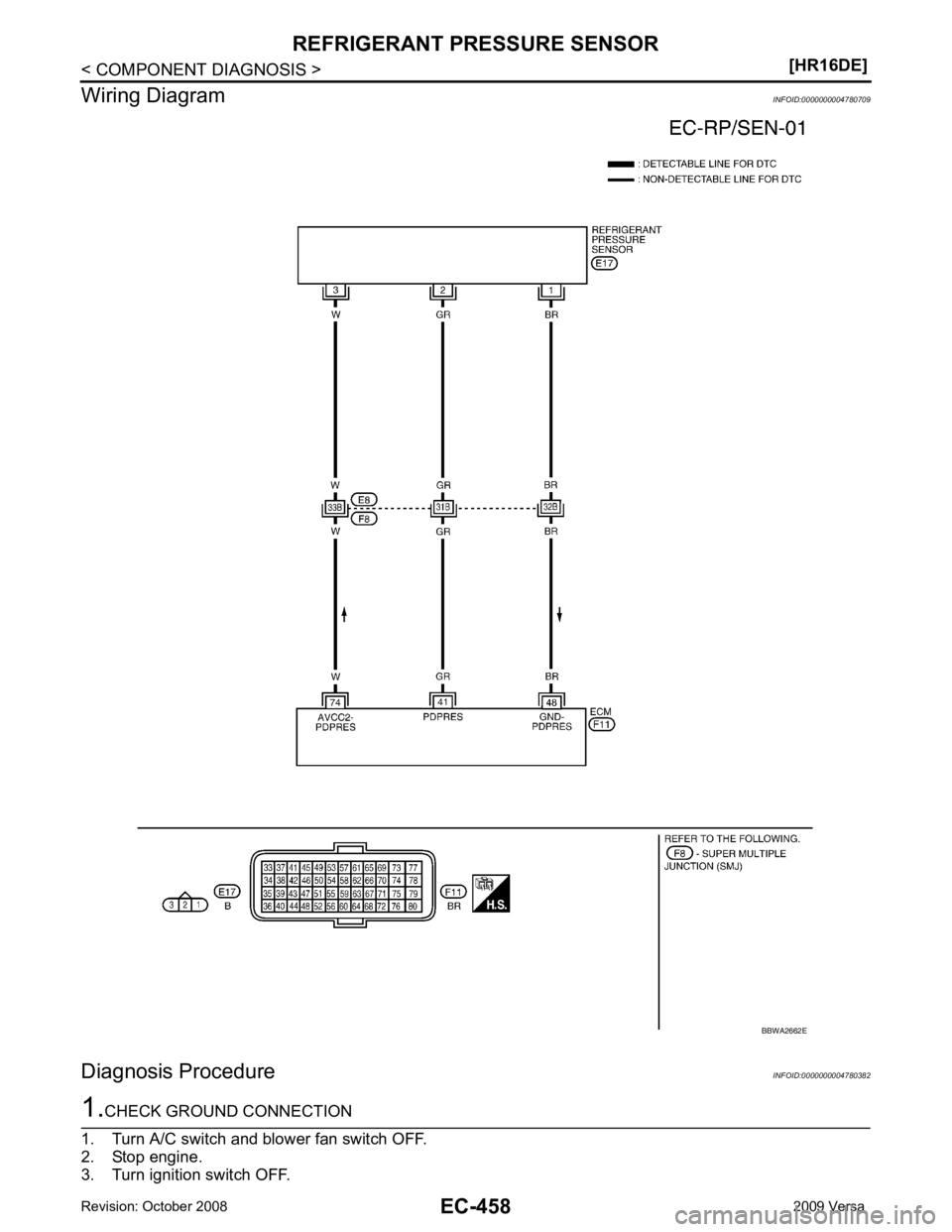 NISSAN LATIO 2009  Service Repair Manual 