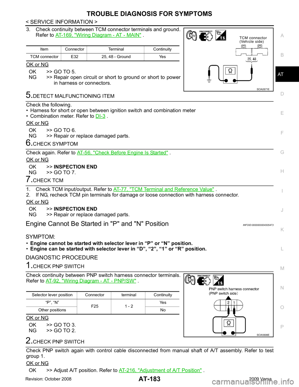 NISSAN LATIO 2009 Service Repair Manual AT
N
O P
3. Check continuity between TCM connector terminals and ground.
Refer to AT-169, " Wiring Diagram - AT - MAIN " .
OK or NG OK >> GO TO 5.
NG >> Repair open circuit or short to ground or sho NISSAN LATIO 2009 Service Repair Manual AT
N
O P
3. Check continuity between TCM connector terminals and ground.
Refer to AT-169, " Wiring Diagram - AT - MAIN " .
OK or NG OK >> GO TO 5.
NG >> Repair open circuit or short to ground or sho