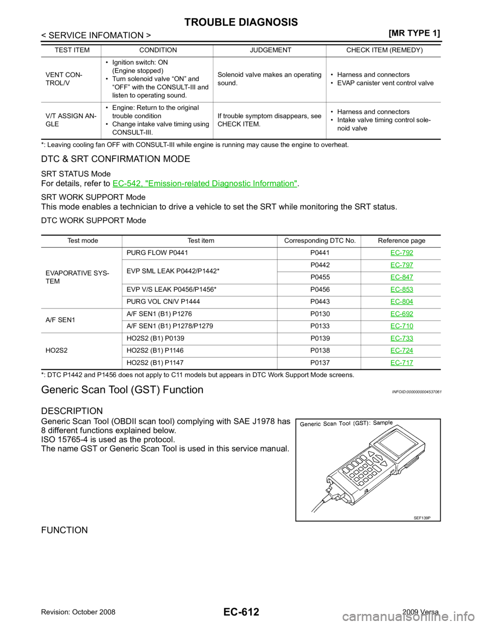 NISSAN LATIO 2009  Service Repair Manual EC-612< SERVICE INFOMATION >
[MR TYPE 1]
TROUBLE DIAGNOSIS
*: Leaving cooling fan OFF with CONSULT-III while engine is running may cause the engine to overheat.
DTC & SRT CONFIRMATION MODE
SRT STATUS 