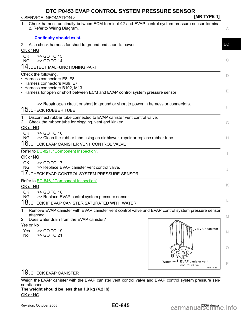 NISSAN LATIO 2009  Service Repair Manual DTC P0453 EVAP CONTROL 
SYSTEM PRESSURE SENSOR
EC-845
< SERVICE INFOMATION >
[MR TYPE 1] C
D E
F
G H
I
J
K L
M A EC
NP
O
1. Check  harness  continuity  between  ECM  terminal  42  and  EVAP  control  