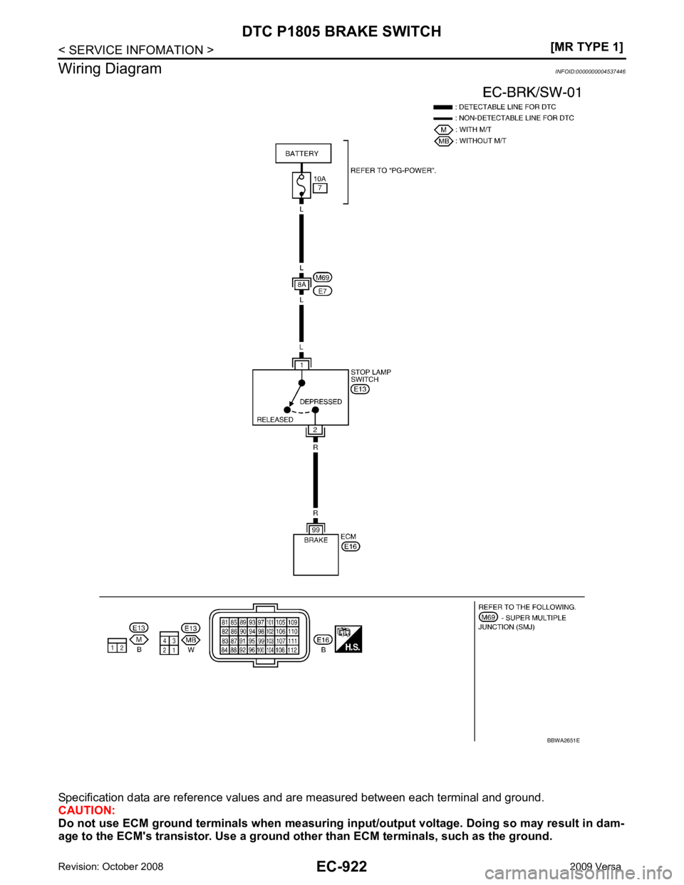 NISSAN LATIO 2009  Service Repair Manual 