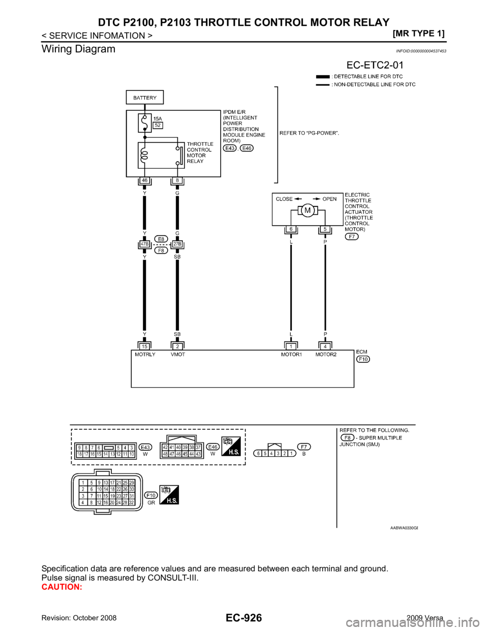 NISSAN LATIO 2009  Service Repair Manual B 