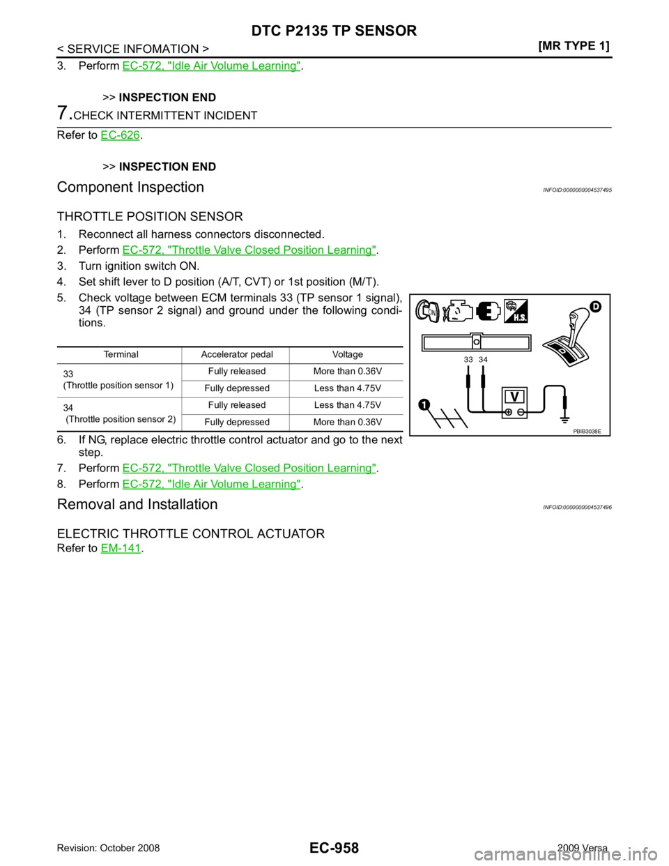 NISSAN LATIO 2009  Service Repair Manual EC-958< SERVICE INFOMATION >
[MR TYPE 1]
DTC P2135 TP SENSOR
3. Perform  EC-572, " Idle Air Volume Learning " .
>> INSPECTION END 7.
CHECK INTERMITTENT INCIDENT
Refer to  EC-626 .
>> INSPECTION END
Co