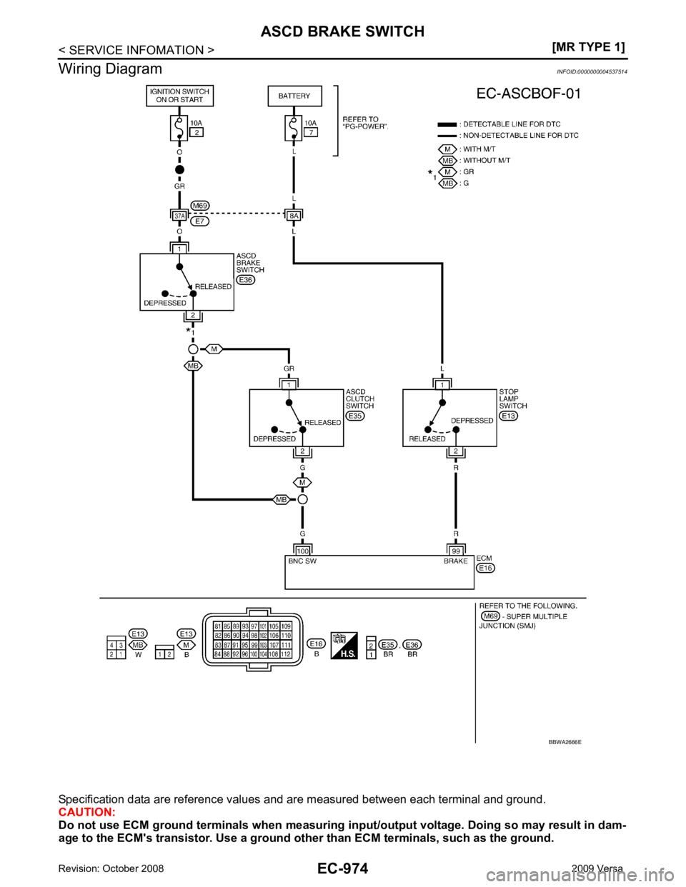 NISSAN LATIO 2009  Service Repair Manual 