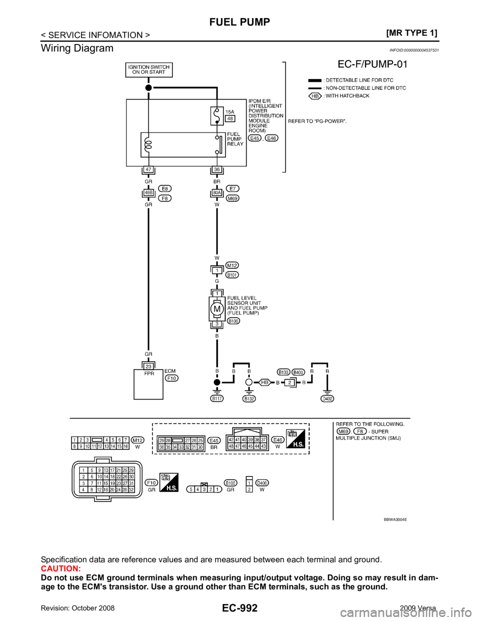 NISSAN LATIO 2009  Service Repair Manual 