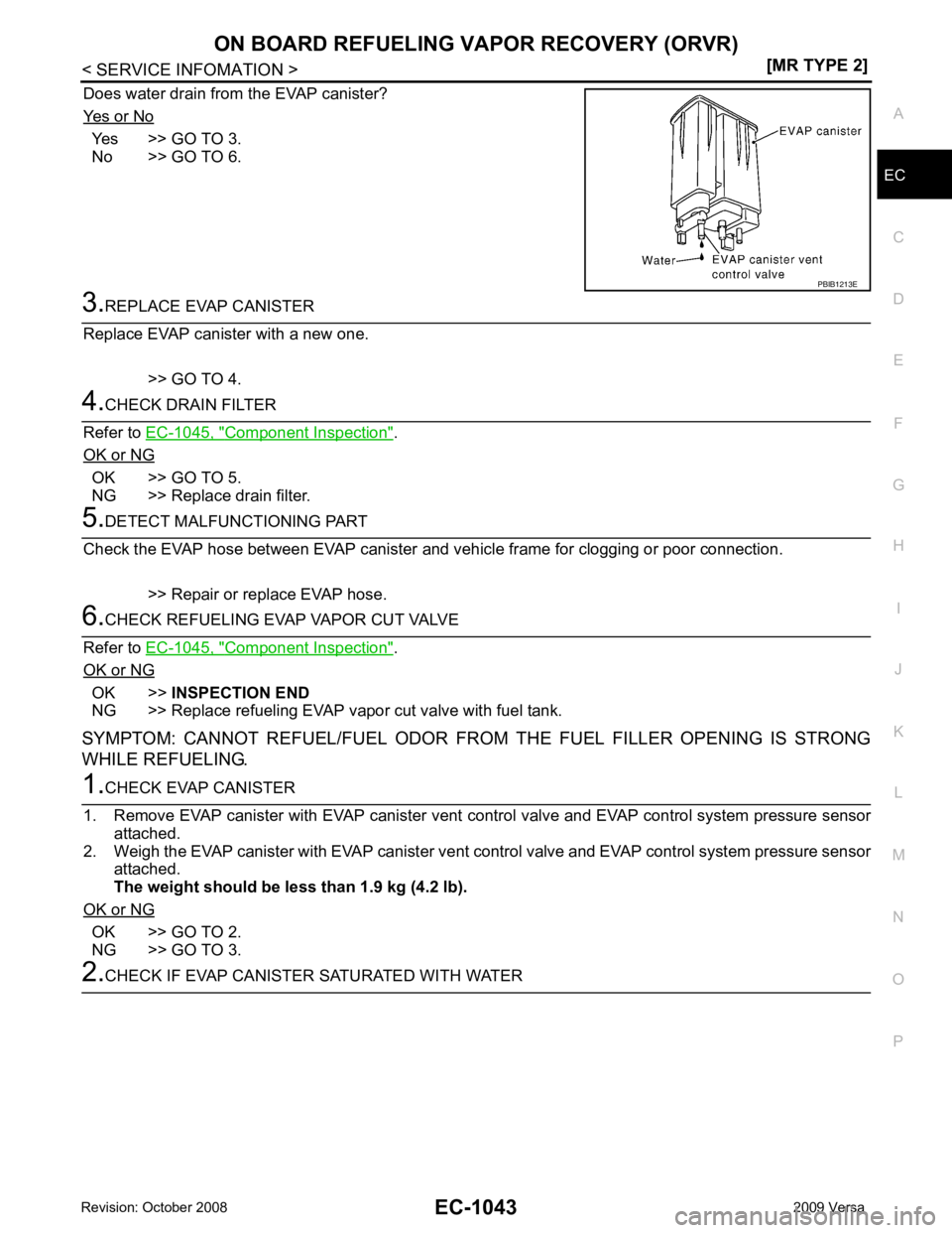 NISSAN LATIO 2009  Service Repair Manual ON BOARD REFUELING VAPOR RECOVERY (ORVR)
EC-1043
< SERVICE INFOMATION >
[MR TYPE 2] C
D E
F
G H
I
J
K L
M A EC
NP
O
Does water drain from
 the EVAP canister?
Yes  or  No Yes >> GO TO 3.
No >> GO TO 6.