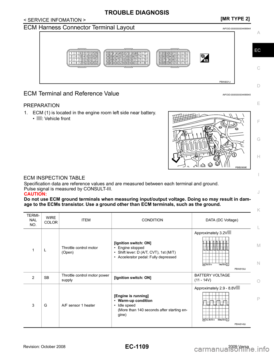 NISSAN LATIO 2009  Service Repair Manual TROUBLE DIAGNOSIS
EC-1109
< SERVICE INFOMATION >
[MR TYPE 2] C
D E
F
G H
I
J
K L
M A EC
NP
O
ECM Harness Connector Terminal Layout
INFOID:0000000004499944
ECM Terminal and Reference Value INFOID:00000
