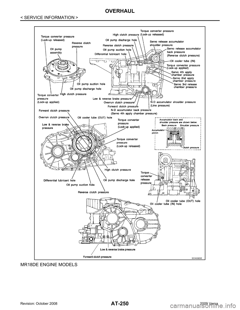 NISSAN LATIO 2009  Service Repair Manual 