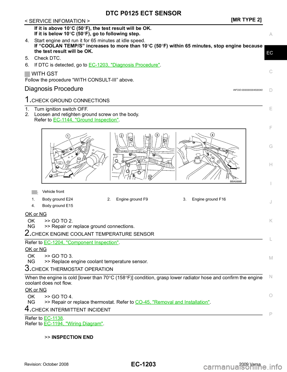 NISSAN LATIO 2009  Service Repair Manual DTC P0125 ECT SENSOR
EC-1203
< SERVICE INFOMATION >
[MR TYPE 2] C
D E
F
G H
I
J
K L
M A EC
NP
O
If it is above 10
°C (50 °F), the test result will be OK.
If it is below 10 °C (50 °F), go to follow