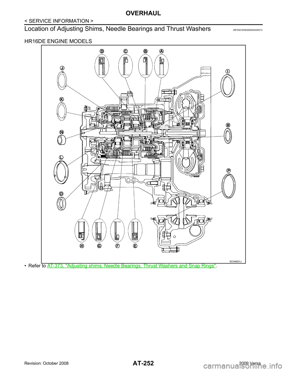NISSAN LATIO 2009  Service Repair Manual Adjusting shims, Needle Bearings, Thrust Washers and Snap Rings " . 