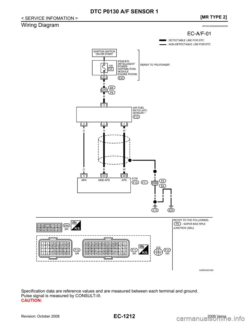 NISSAN LATIO 2009  Service Repair Manual B 