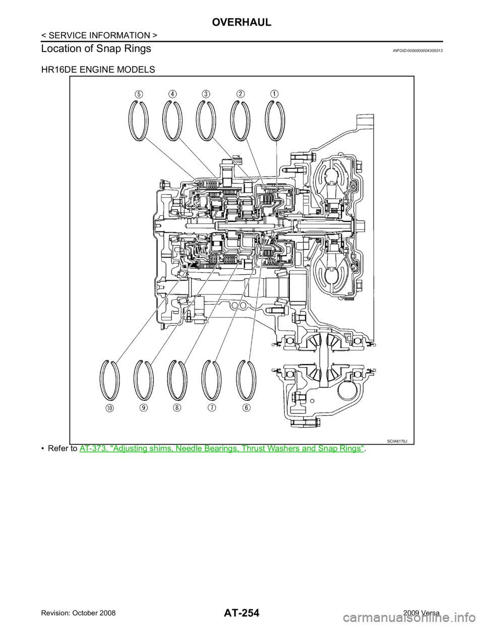 NISSAN LATIO 2009  Service Repair Manual Adjusting shims, Needle Bearings, Thrust Washers and Snap Rings " . 