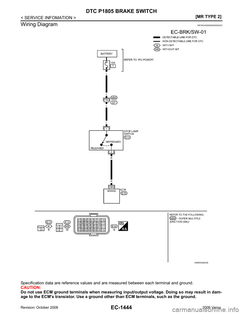 NISSAN LATIO 2009  Service Repair Manual B 