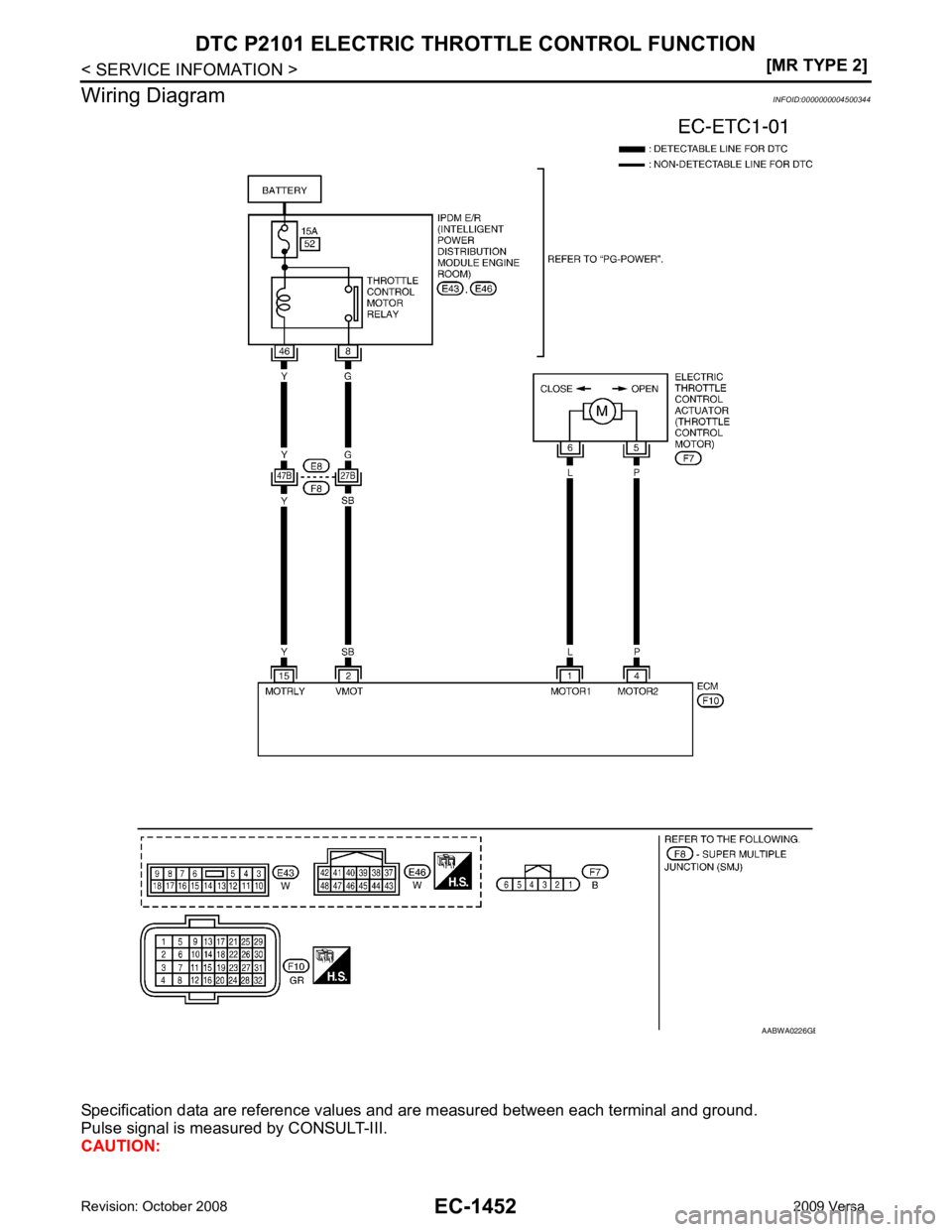 NISSAN LATIO 2009  Service Repair Manual B 