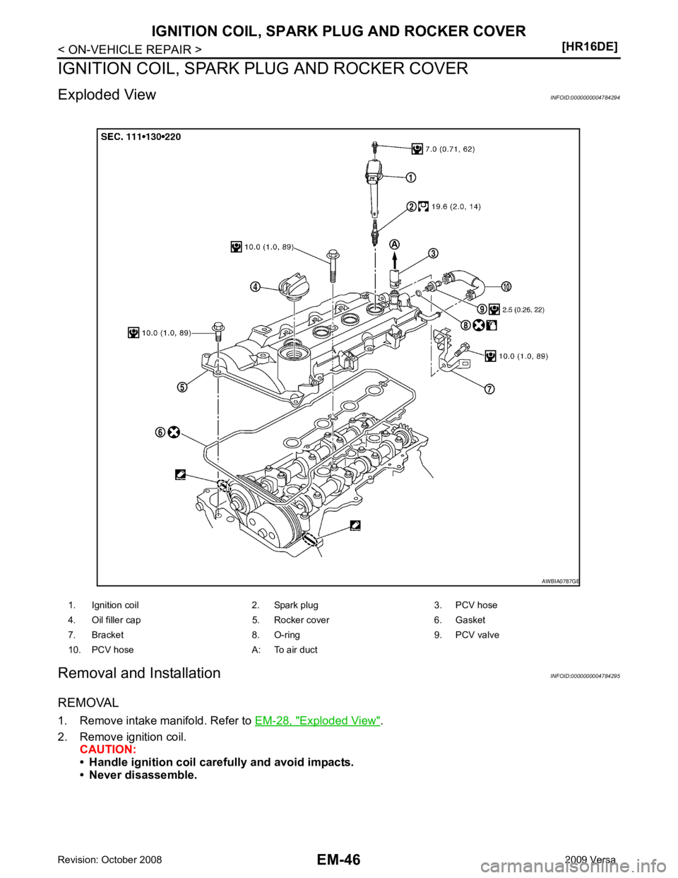 NISSAN LATIO 2009  Service Repair Manual Exploded View " .
2. Remove ignition coil. CAUTION:
• Handle ignition coil car efully and avoid impacts.
• Never disassemble.
1. Ignition coil 2. Spark plug 3. PCV hose
4. Oil filler cap 5. Rocker