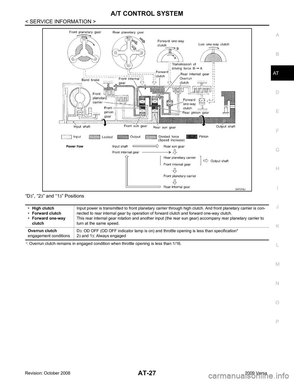 NISSAN LATIO 2009  Service Repair Manual AT
N
O P
“D
3
”, “2 3” and “1 3” Positions
* : Overrun clutch remains in engaged condition when throttle opening is less than 1/16. 