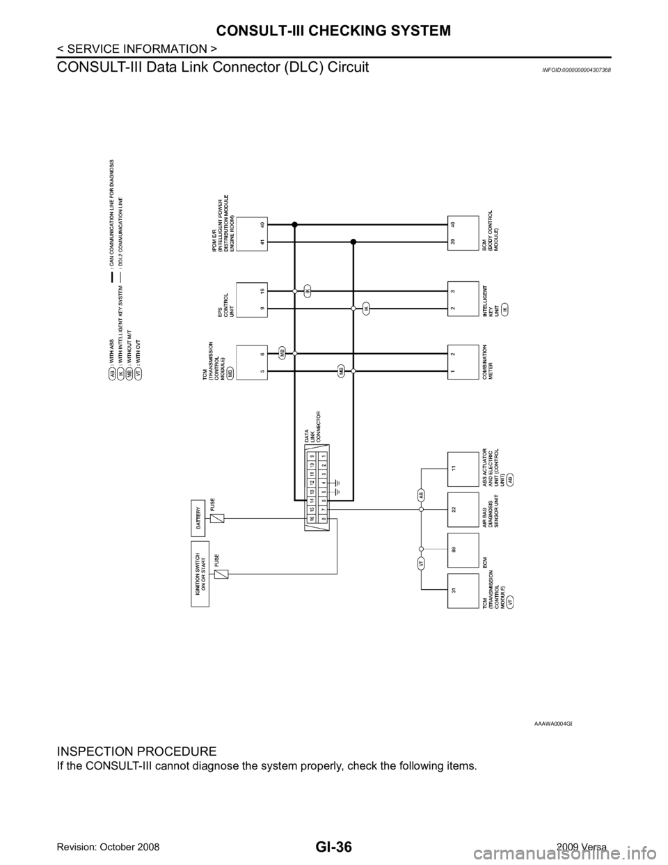 NISSAN LATIO 2009  Service Repair Manual B 