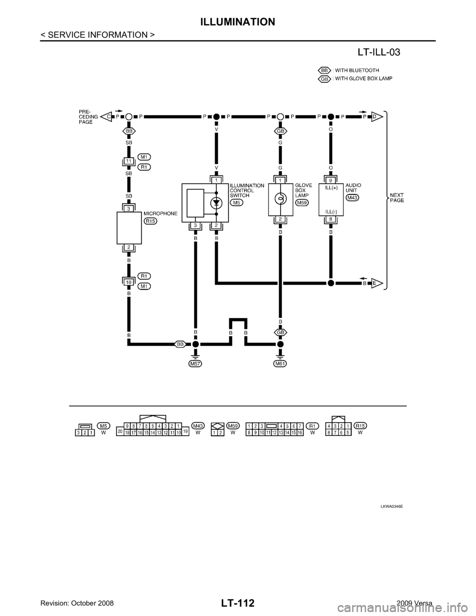 NISSAN LATIO 2009  Service Repair Manual 