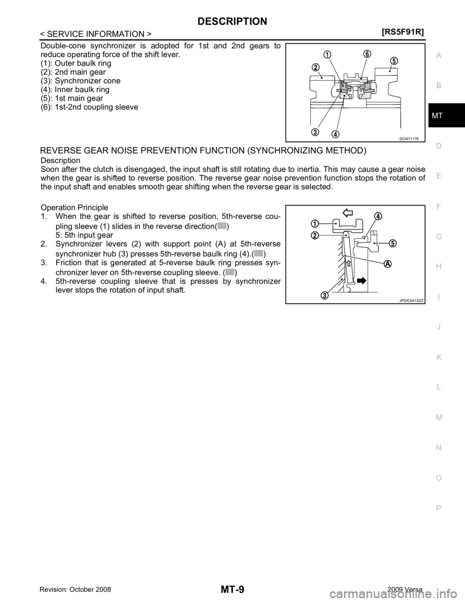 NISSAN LATIO 2009  Service Repair Manual MT
N
O P
Double-cone  synchronizer  is  adopted  for  1st  and  2nd  gears  to
reduce operating force of the shift lever.
(1): Outer baulk ring 
(2): 2nd main gear
(3): Synchronizer cone
(4): Inner ba