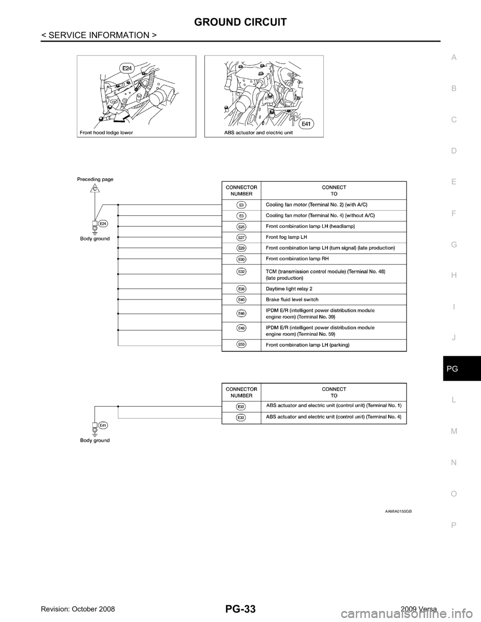 NISSAN LATIO 2009  Service Repair Manual PG
N
O P 
