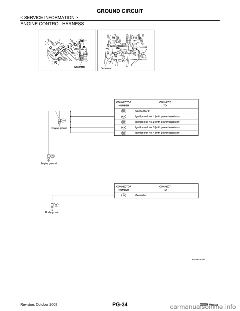 NISSAN LATIO 2009  Service Repair Manual 
