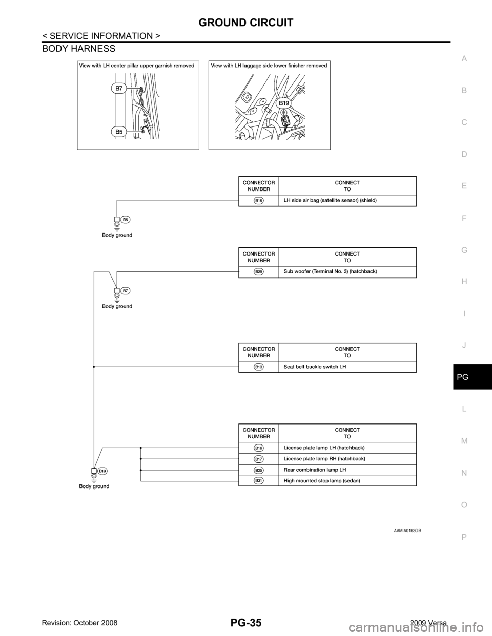 NISSAN LATIO 2009  Service Repair Manual PG
N
O P
BODY HARNESS 