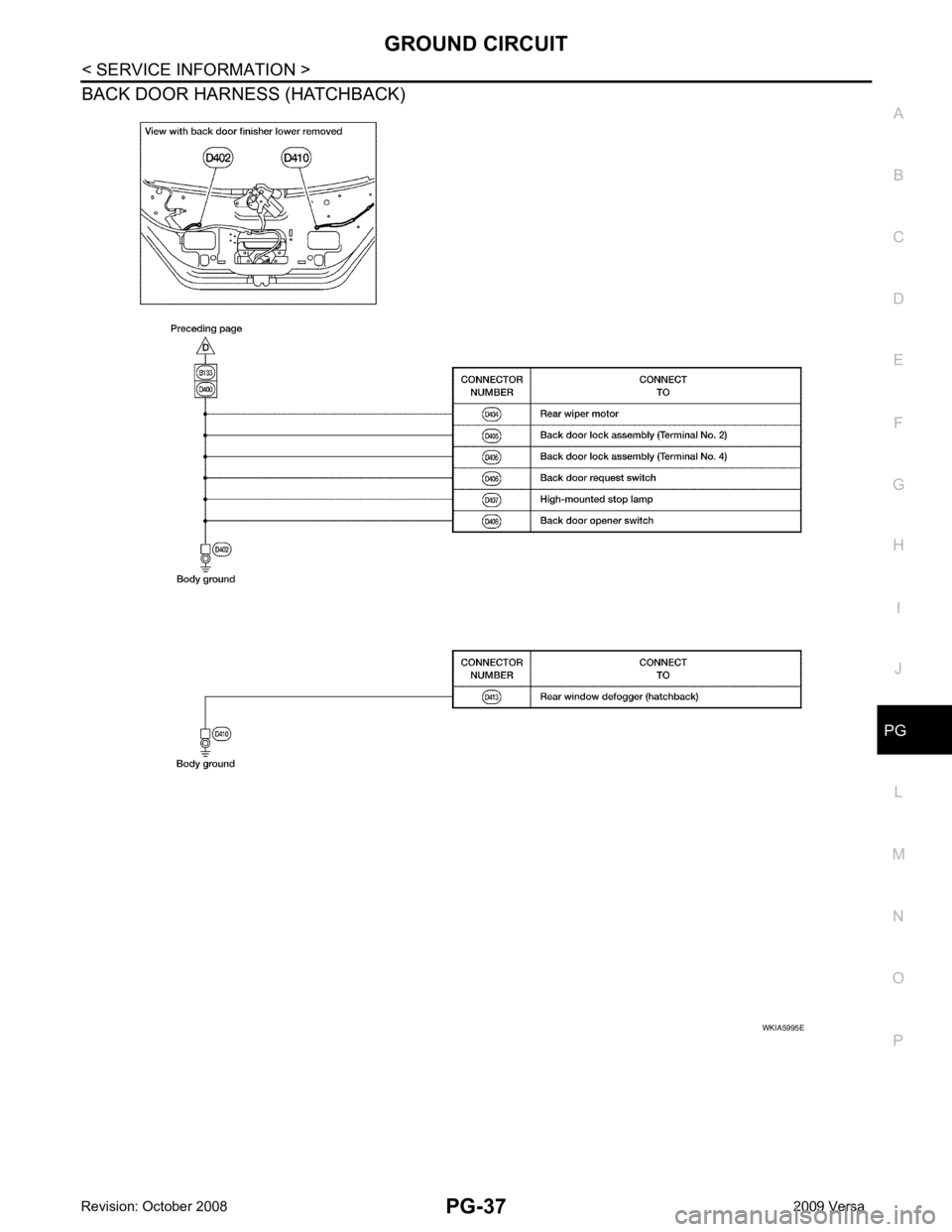 NISSAN LATIO 2009  Service Repair Manual PG
N
O P
BACK DOOR HARNESS (HATCHBACK) 