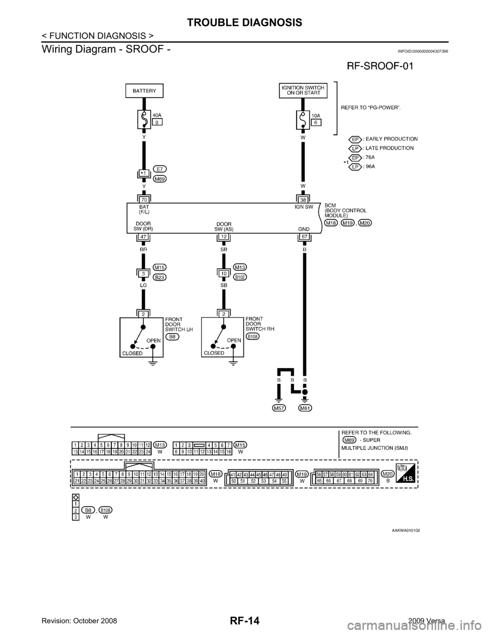 NISSAN LATIO 2009  Service Repair Manual B 