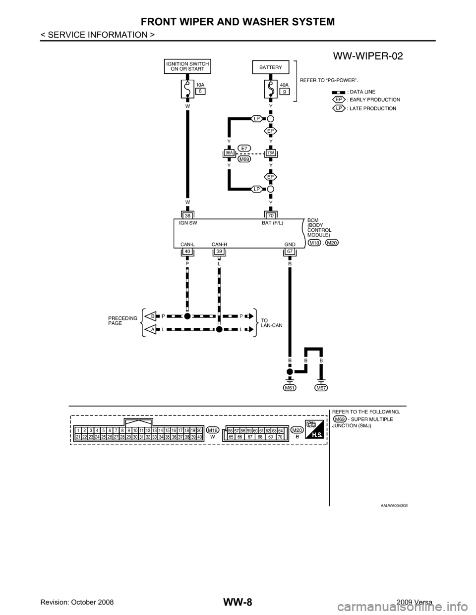 NISSAN LATIO 2009  Service Repair Manual B 
