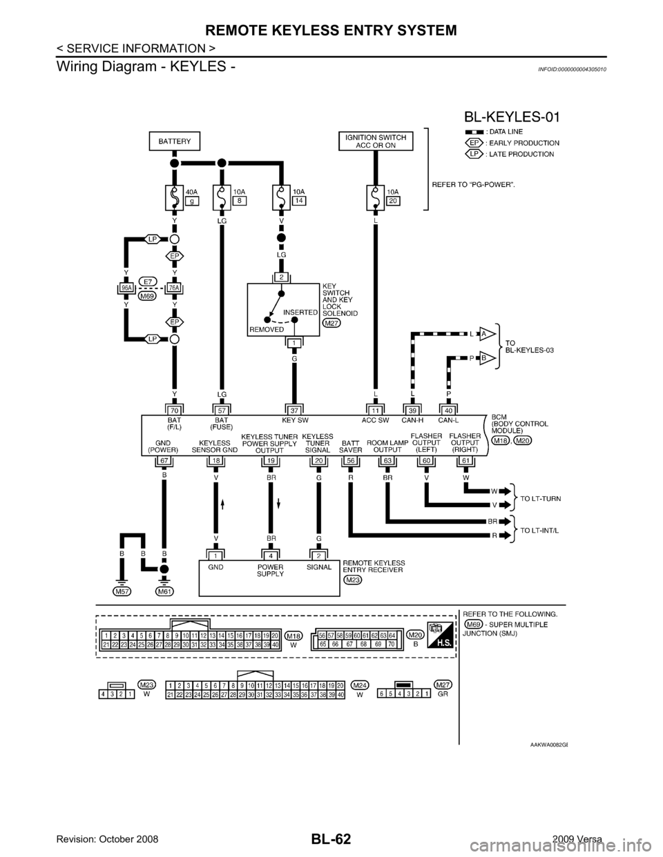 NISSAN LATIO 2009  Service Repair Manual B 