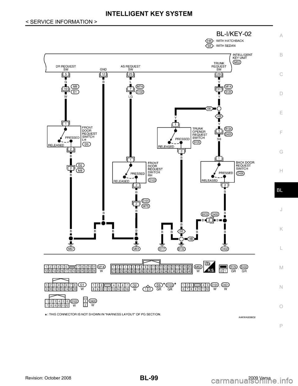 NISSAN LATIO 2009  Service Repair Manual BL
N
O P B 
