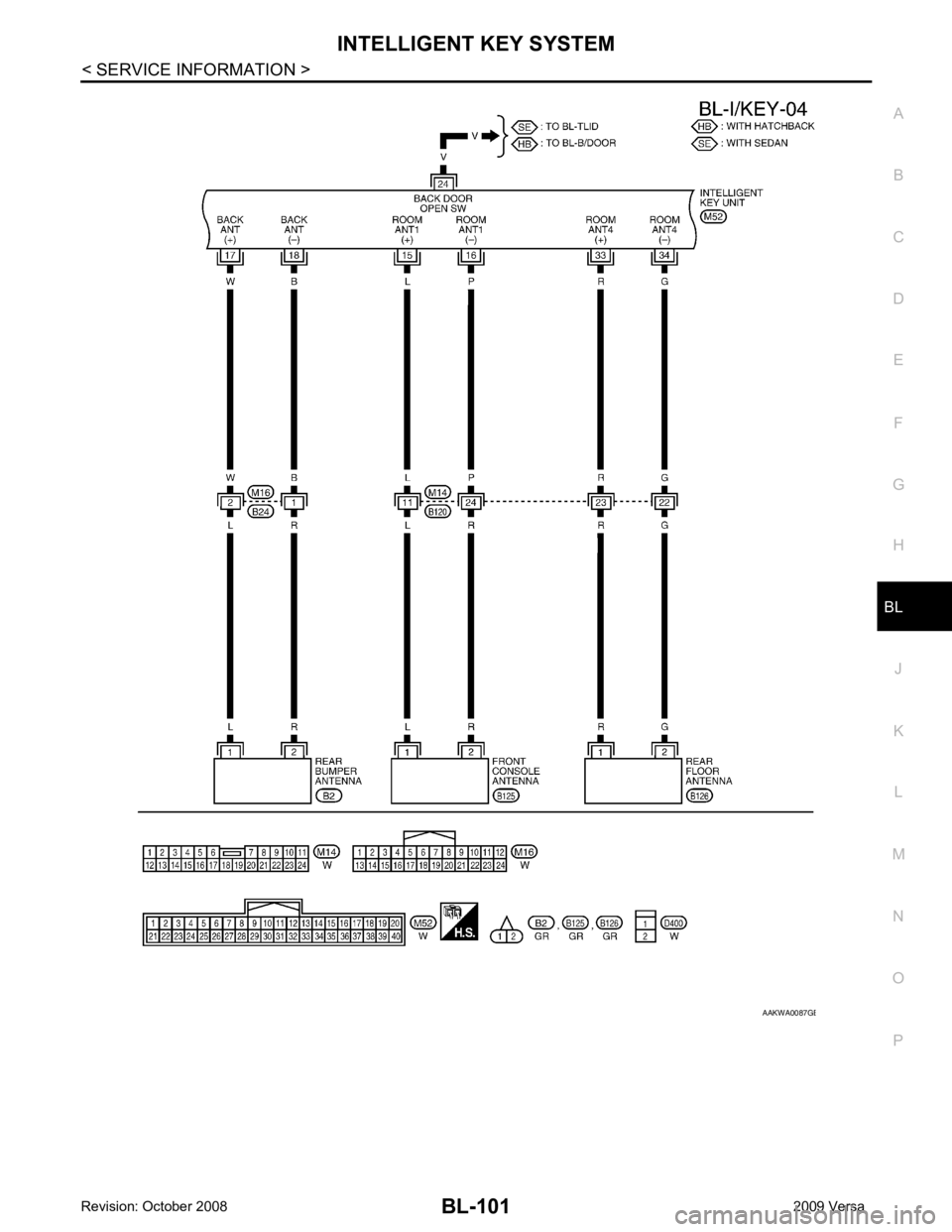 NISSAN LATIO 2009  Service Repair Manual BL
N
O P B 
