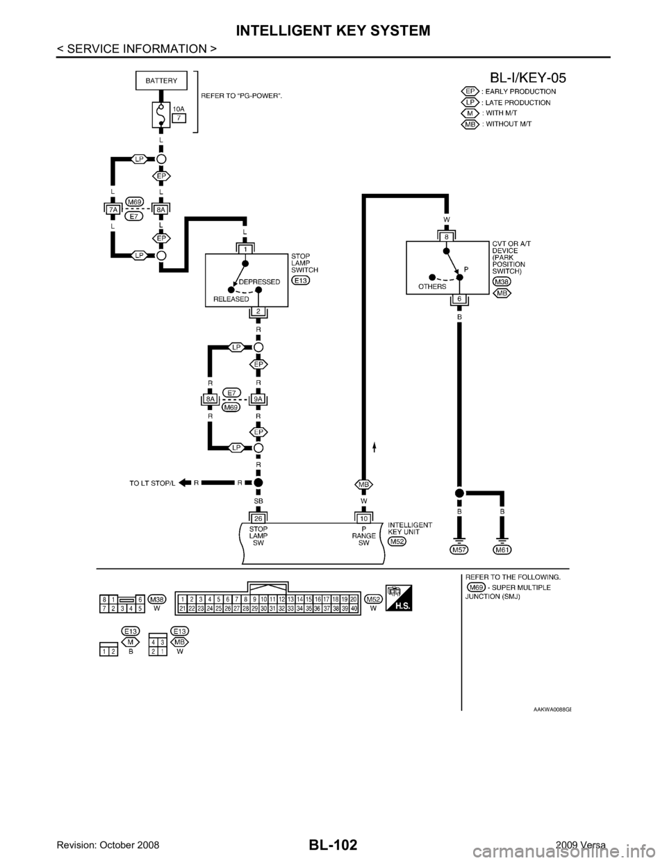 NISSAN LATIO 2009  Service Repair Manual B 