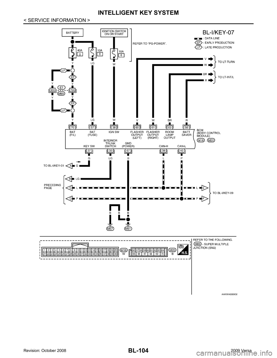 NISSAN LATIO 2009  Service Repair Manual B 