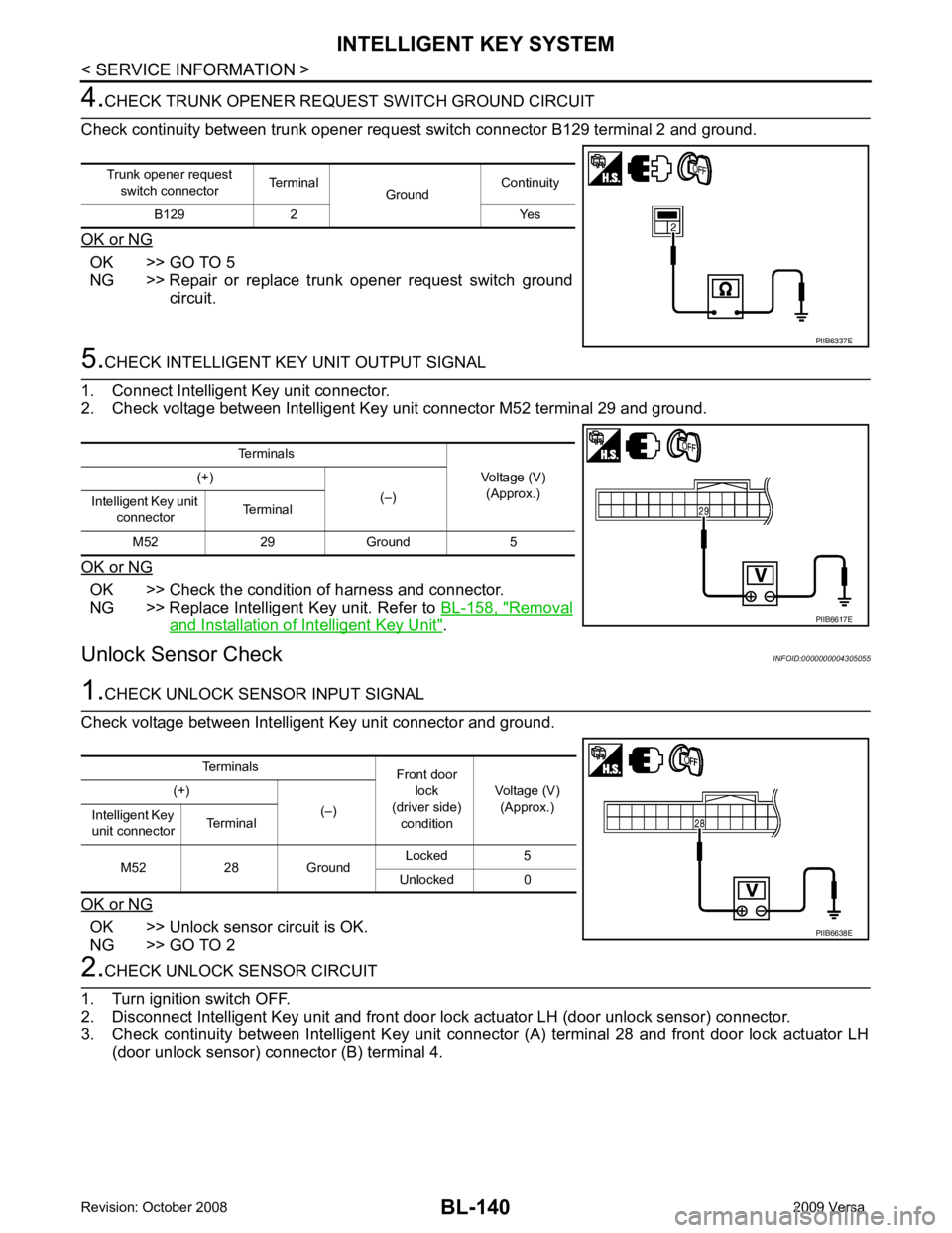 NISSAN LATIO 2009  Service Repair Manual BL-140< SERVICE INFORMATION >
INTELLIGENT KEY SYSTEM4.
CHECK TRUNK OPENER REQU EST SWITCH GROUND CIRCUIT
Check continuity between trunk opener request switch connector B129 terminal 2 and ground.
OK o