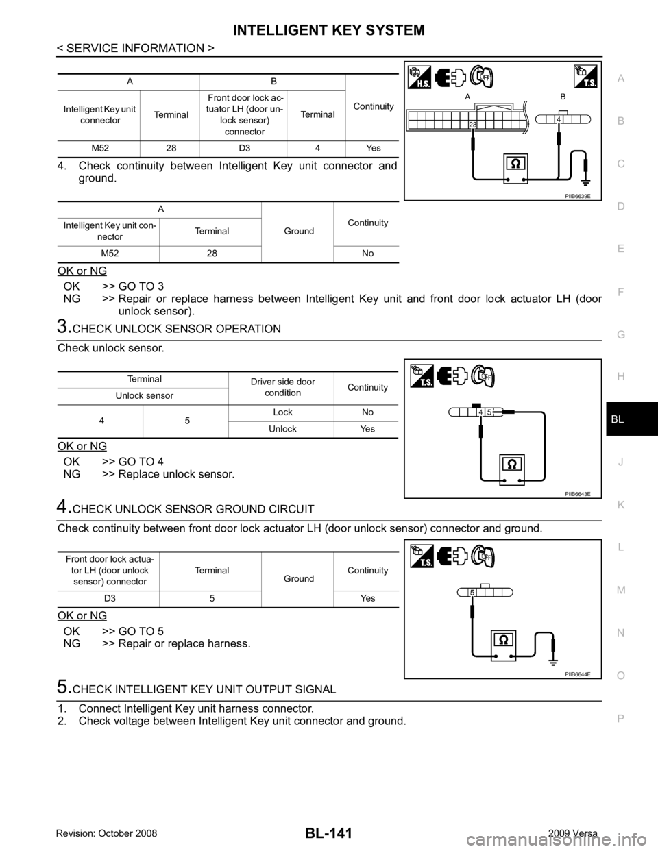 NISSAN LATIO 2009  Service Repair Manual BL
N
O P
4. Check  continuity  between  Intelligent  Key  unit  connector  and
ground.
OK or NG OK >> GO TO 3
NG >> Repair  or  replace  harness  between  Intelligent  Key  unit  and  front  door  loc