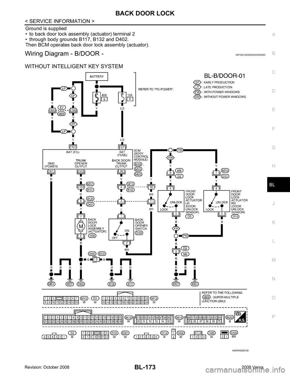 NISSAN LATIO 2009  Service Repair Manual BL
N
O P
Ground is supplied
• to back door lock assembly (actuator) terminal 2
• through body grounds B117, B132 and D402.
Then BCM operates back door lock assembly (actuator).
Wiring Diagram - B/