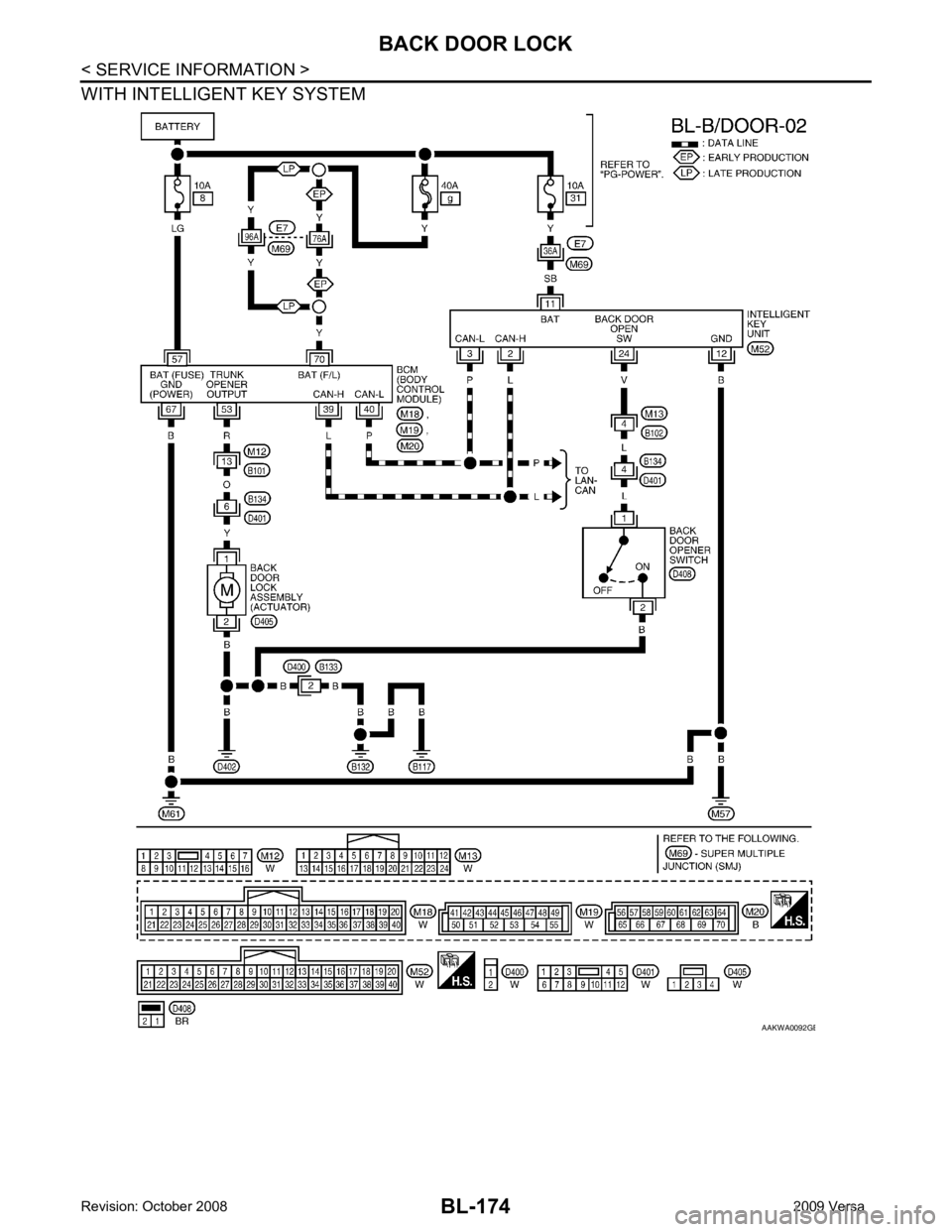 NISSAN LATIO 2009  Service Repair Manual B 