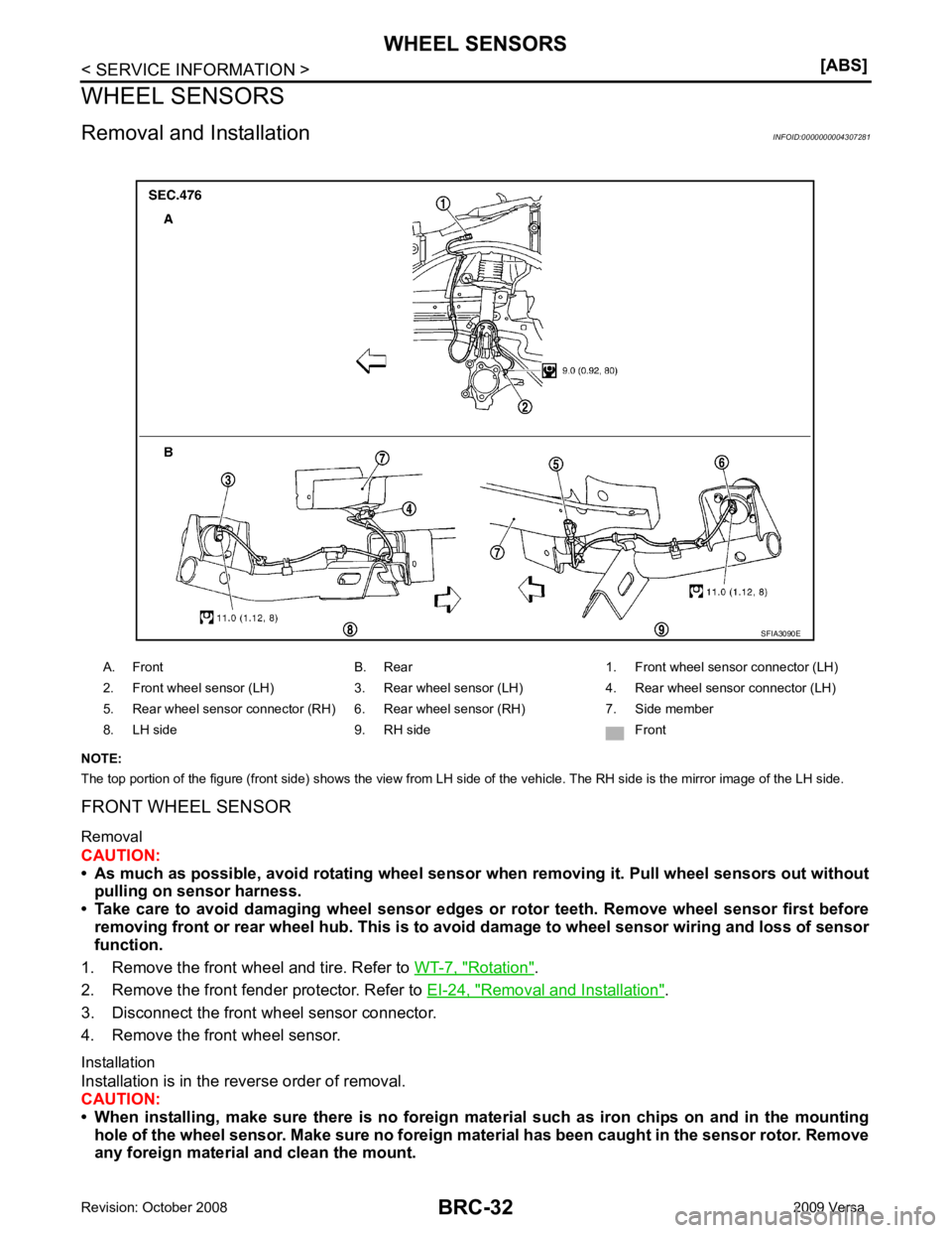 NISSAN LATIO 2009  Service Repair Manual Rotation " .
2. Remove the front fender protector. Refer to  EI-24, " Removal and Installation " .
3. Disconnect the front wheel sensor connector.
4. Remove the front wheel sensor.
Installation
Instal