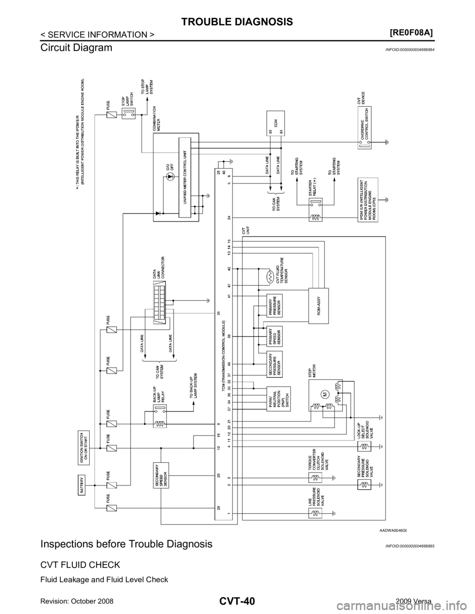 NISSAN LATIO 2009  Service Repair Manual B 