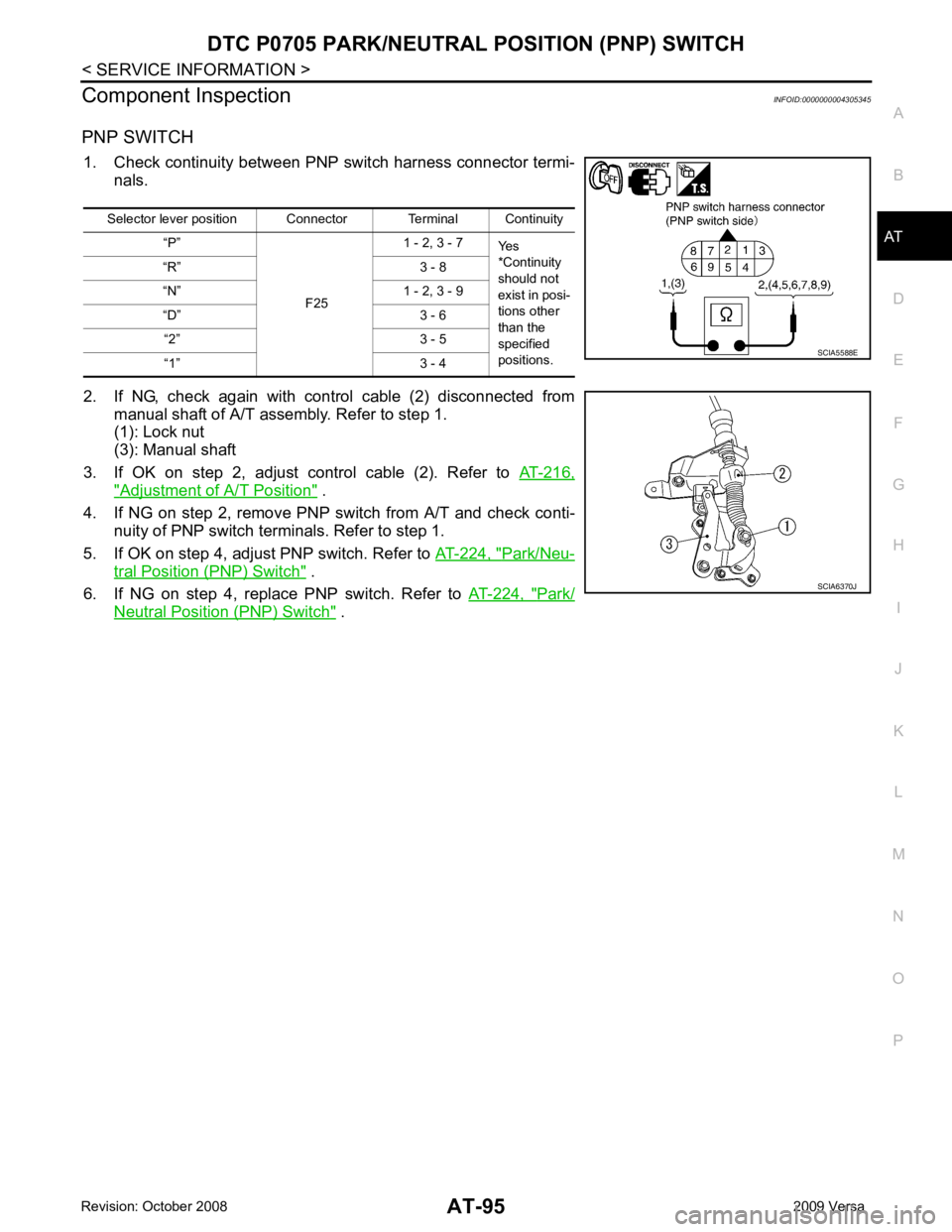 NISSAN LATIO 2009  Service Repair Manual AT
N
O P
Component Inspection
INFOID:0000000004305345
PNP SWITCH 1. Check continuity between PNP switch harness connector termi- nals.
2. If  NG,  check  again  with  control  cable  (2)  disconnected