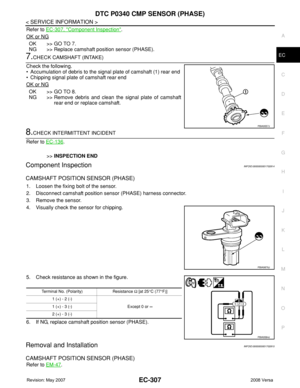 Page 1381