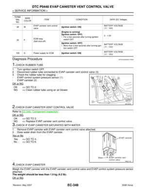 Page 1422