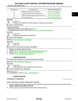 Page 1427