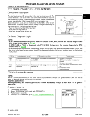 Page 1463