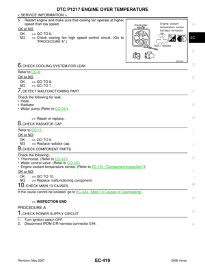 Page 1493